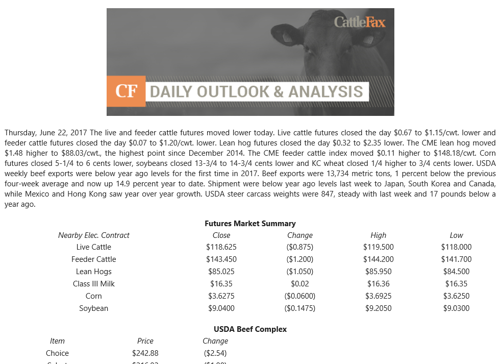 Cattlefax About